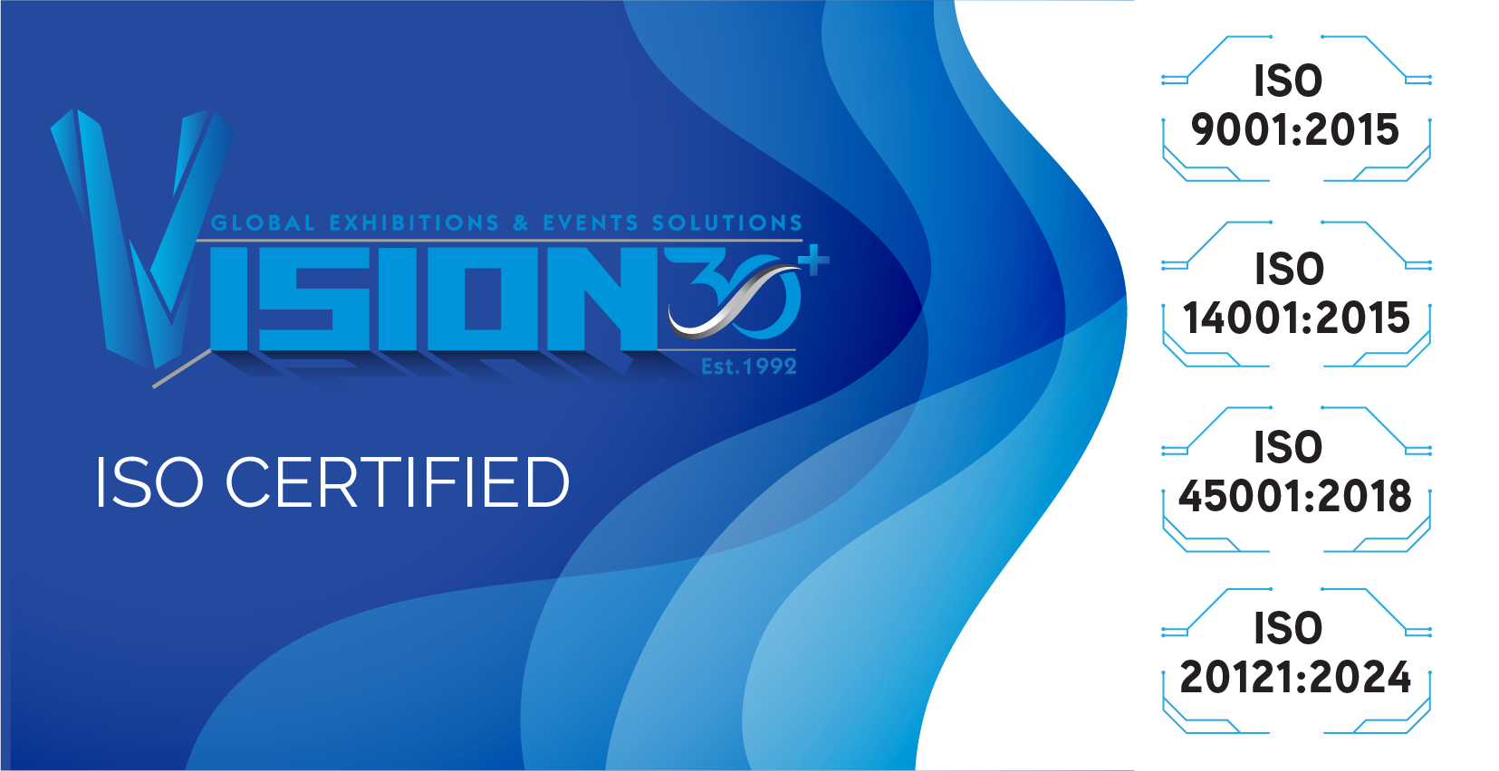 Η Vision Κατακτά 4 Πιστοποιήσεις ISO: Ποιότητα, Περιβάλλον, Ασφάλεια και Βιωσιμότητα στο Επίκεντρο!